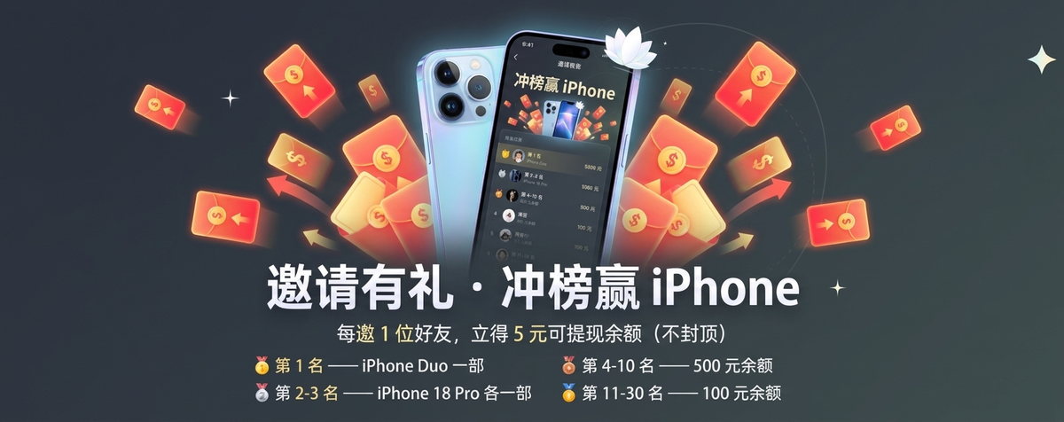 邀请好友 · 冲榜赢 iPhone